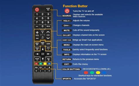 universal remote for samsung tv.